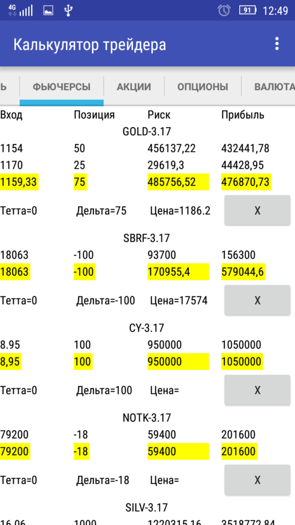 6-576x1024 Почему калькулятор трейдера пользуется спросом при торговле на «Форексе»